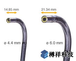 奧林巴斯IPLEX MX II 工業(yè)內窺鏡
