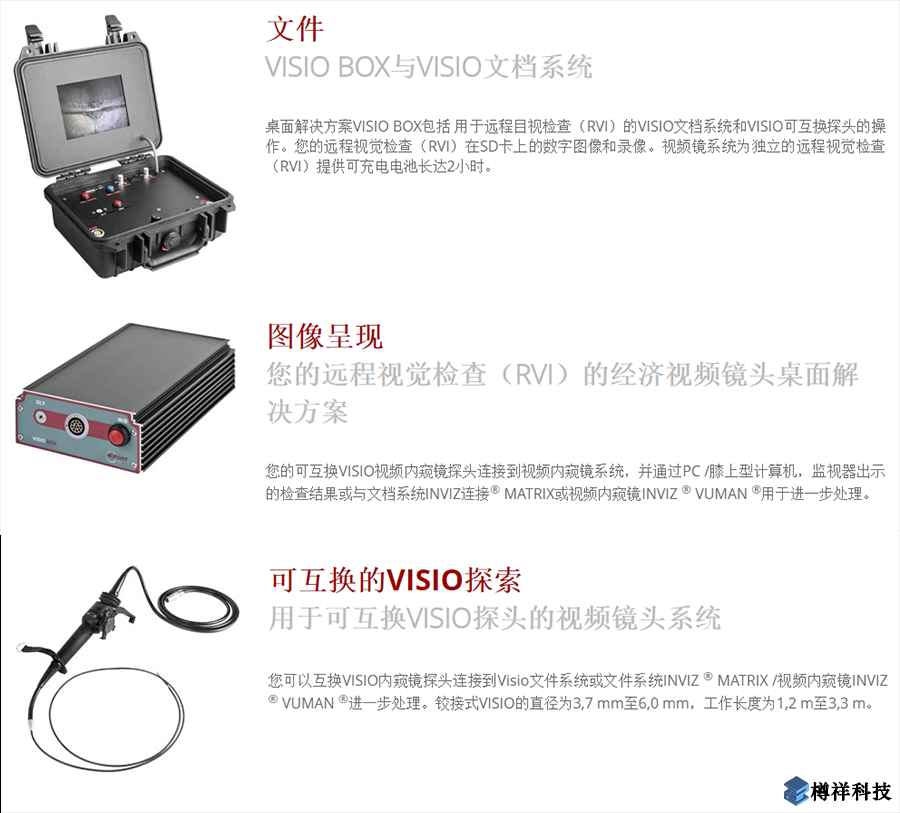 vizaar視頻工業(yè)內窺鏡系統(tǒng)VISIO BOX產品詳情